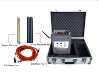Product Parameter of TC Series Water Detector