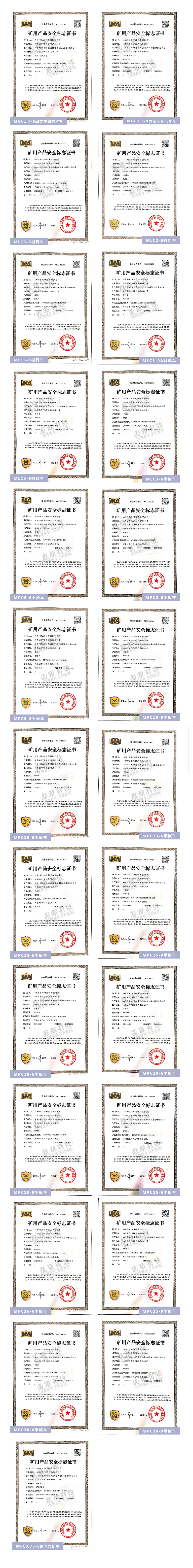 Congratulations To The 25 Mining Products Of China Coal Group For Successfully Passing The Review Of The National Mining Product Safety Mark Center