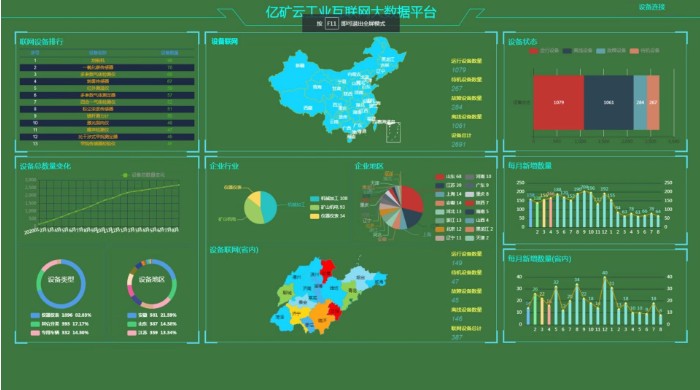 Jining High-tech Zone Federation of Trade Unions Occupational Disease Prevention and Health Lecture Entered China Coal Group