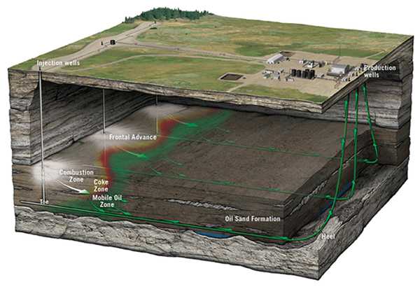 Mongolia taps coal gasification, eyeing exports to China