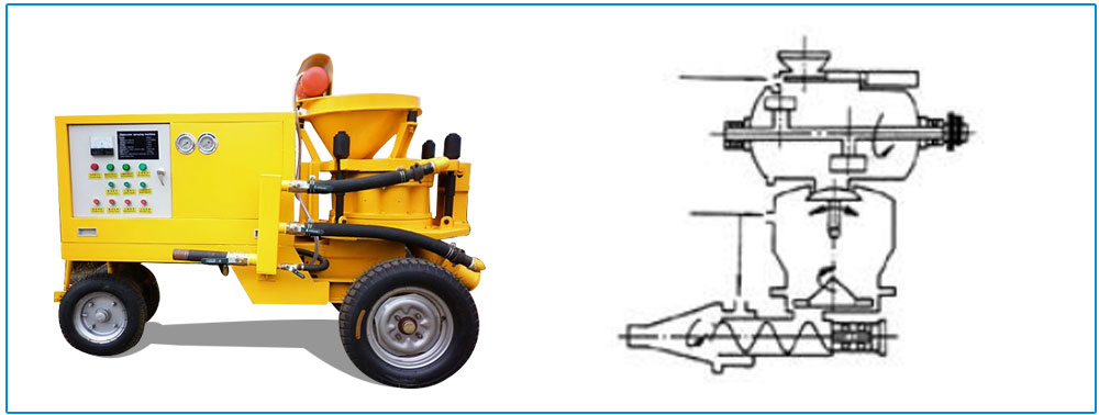 Wet Building Gunite Machine