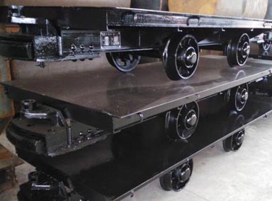 Flat Rail Mine Car