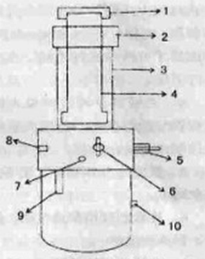 Hydraulic Rail Bender