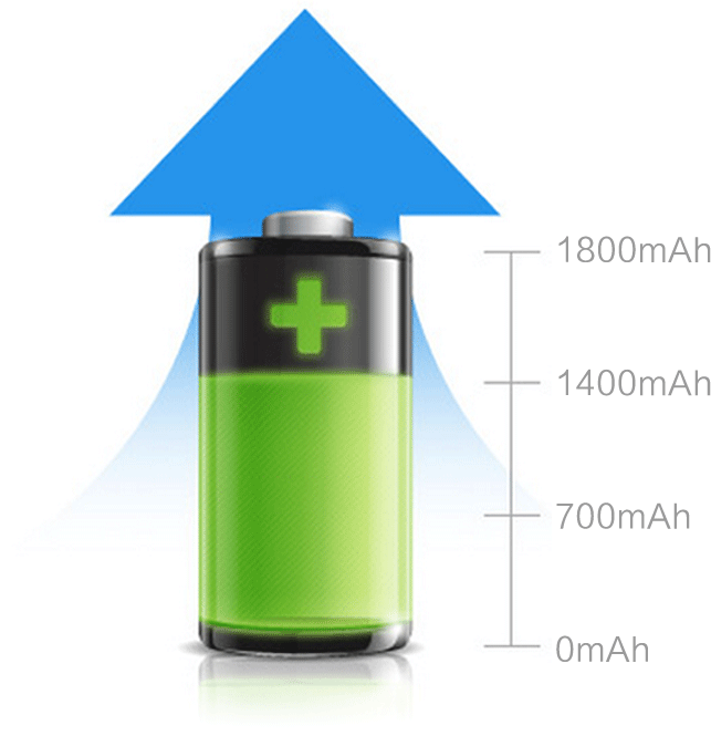 4 in 1 Multi Gas Detector