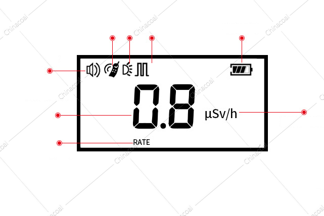 Radiometer Dosimeter