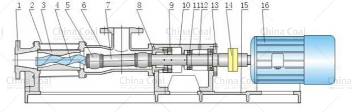  G SCREW MUD PUMP