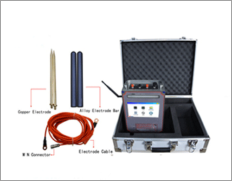 Product Parameter of TC Series Water Detector