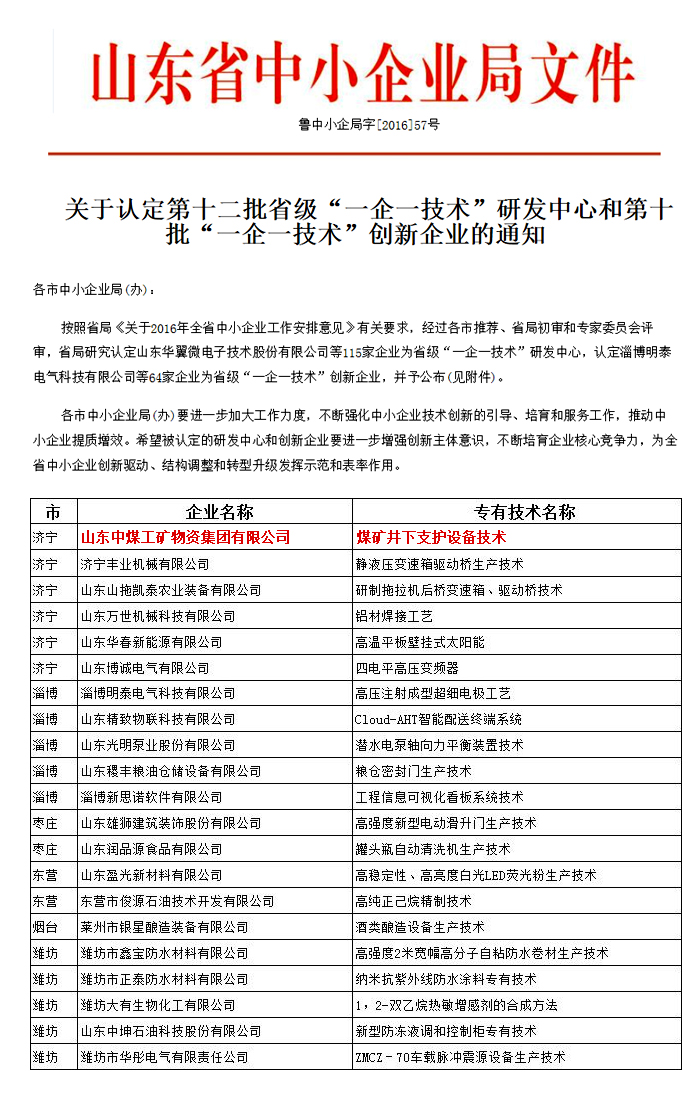  Warmly Congratulate Shandong China Coal Group  Honored of Shandong Province One Enterprise With One Technology Innovative Enterprise