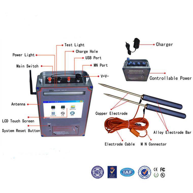 PQWT-TC1200 Automapping Long Range Underground Water Detector