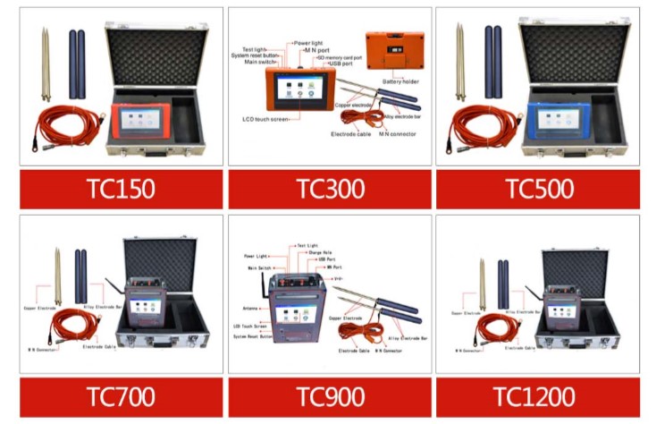 PQWT TC Series Automatic Mapping Underground Water Detector