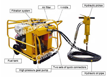 Hydraulic Power Station Hydraulic Power Pack