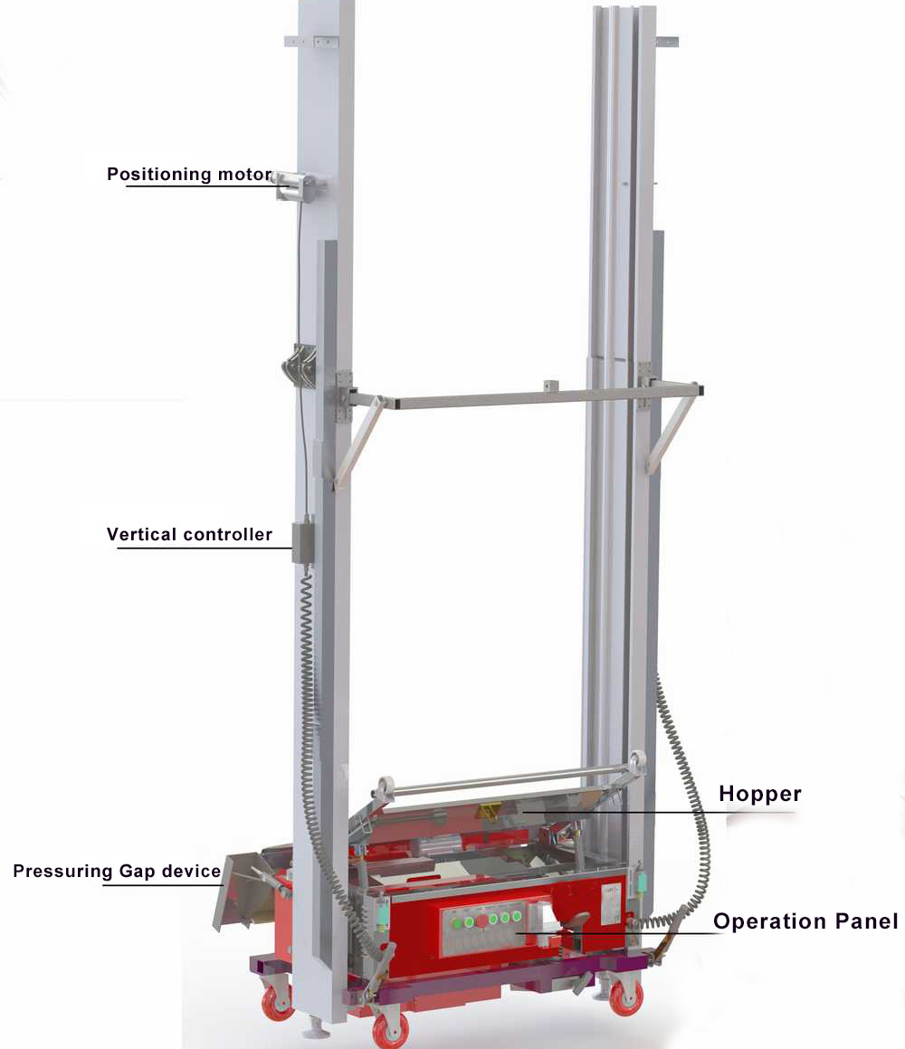 High precision Wall Rendering Machine