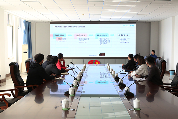 Warmly Welcome The Leaders Of Beijing Yiguan Think Tank Company To Visit China Coal Group To Inspect And Cooperate
