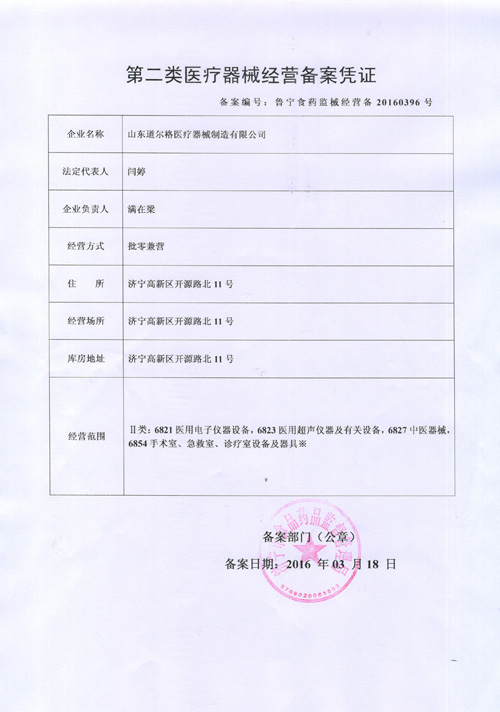 Warmly Congratulate Shandong Daoerge Company Successfully Passed the Record Audit of Medical Equipment 