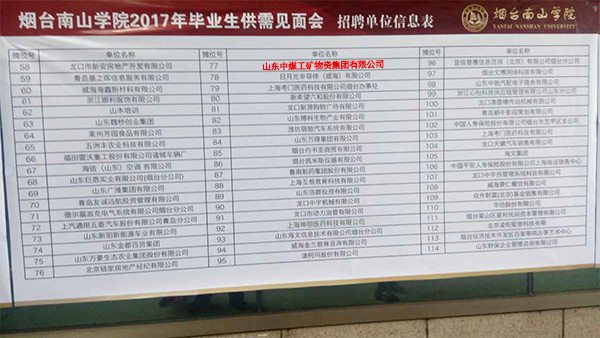 Shandong China Coal Group Invited to Yantai Nanshan University 2017 Campus Mutual Selection Job Fair