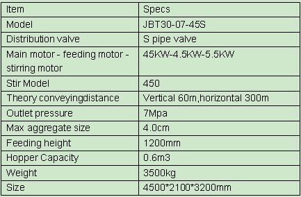 Concrete Mixing Pumping Machine