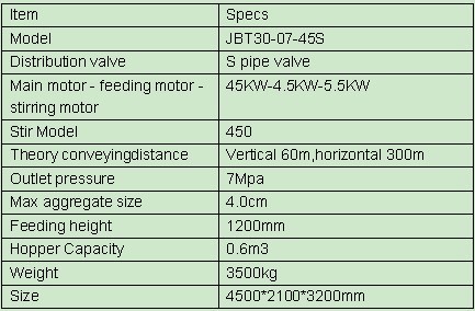 Concrete Mixing Pumping Machine