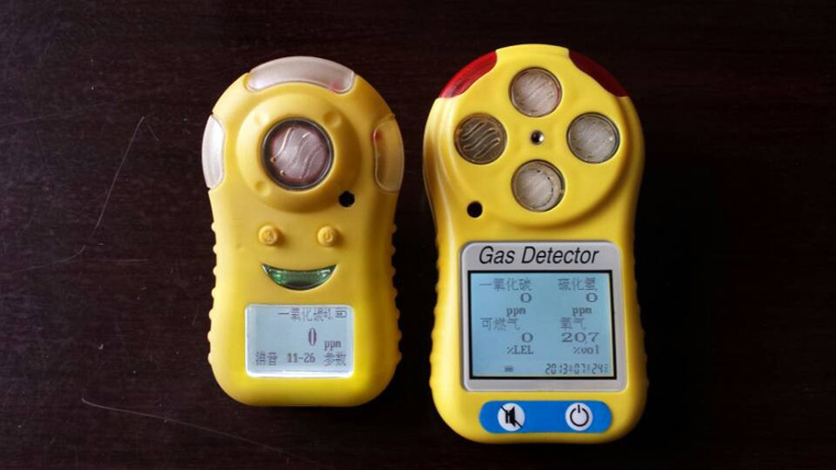 Gas Detection Equipment